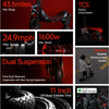 Segway ZT3 Pro Electric Scooter