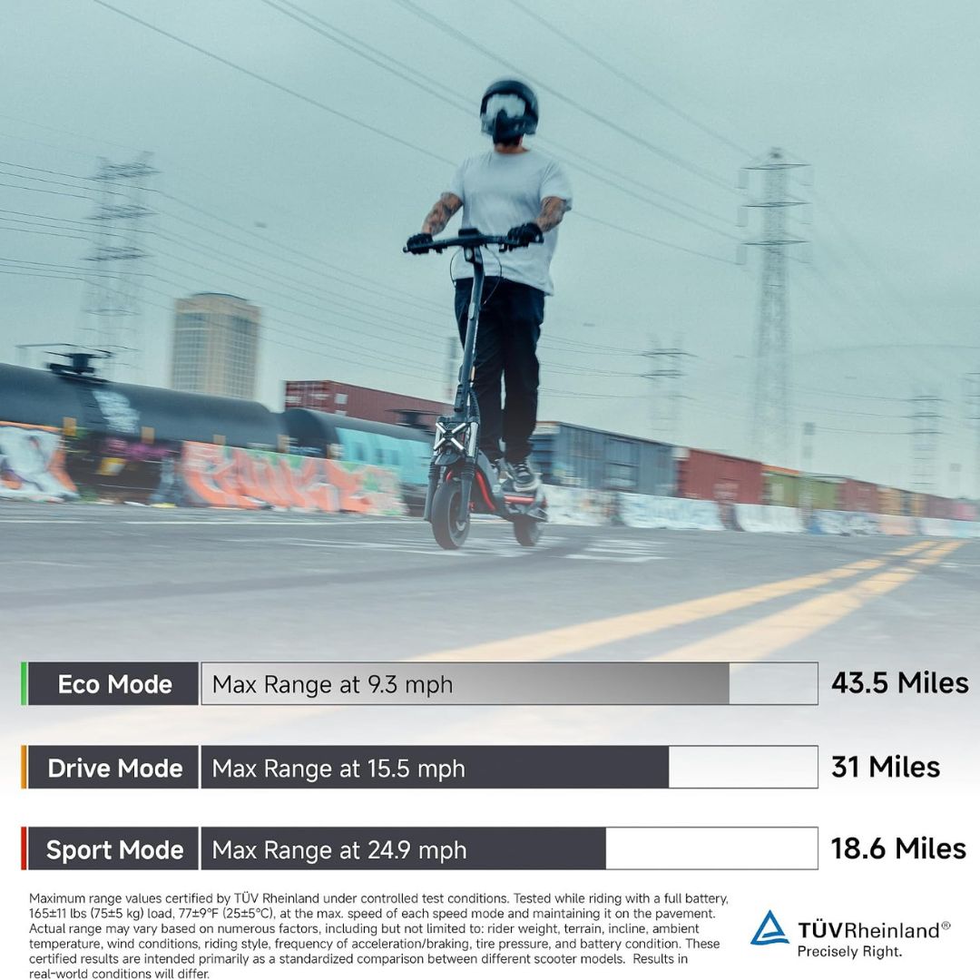 Segway ZT3 Pro Electric Scooter