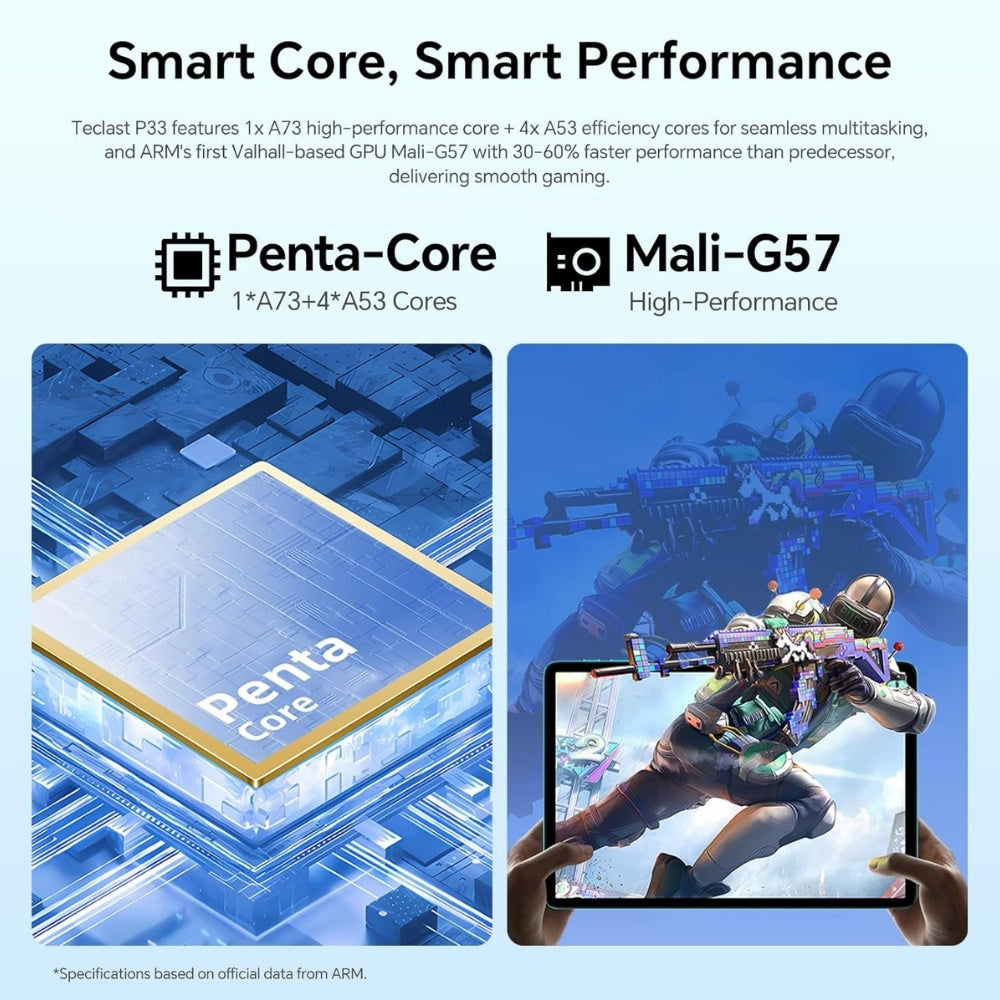 Teclast P33 Tablet Wifi