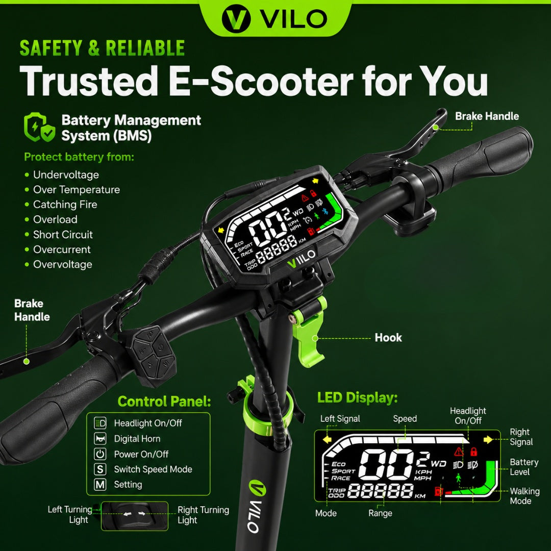 E-scooter handlebar with digital display and features highlighted on a green background