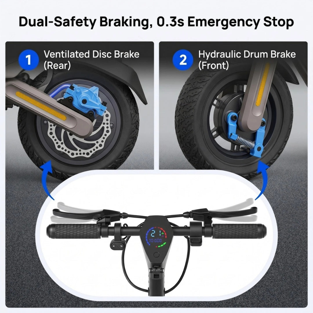 Diagram of dual-safety braking system with ventilated disc brake and hydraulic drum brake on a scooter.