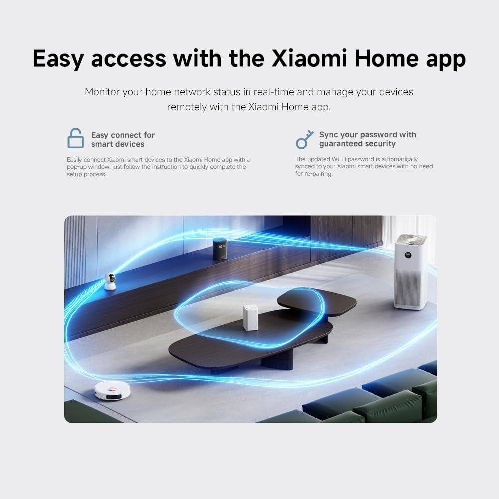WiFi Mesh System AC1200 Xiaomi Whole Home