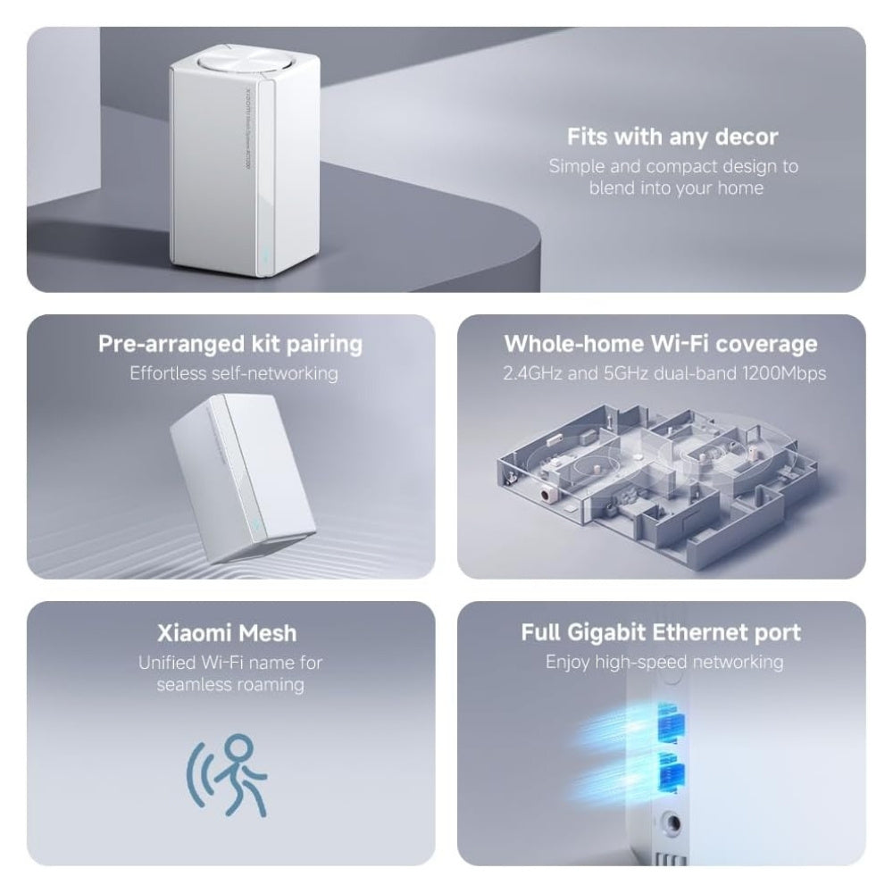 WiFi Mesh System AC1200 Xiaomi Whole Home