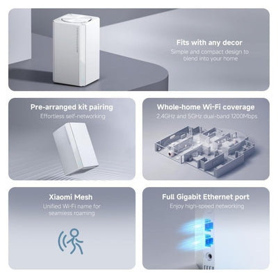 WiFi Mesh System AC1200 Xiaomi Whole Home