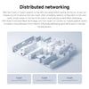 WiFi Mesh System AC1200 Xiaomi Whole Home