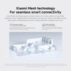 WiFi Mesh System AC1200 Xiaomi Whole Home