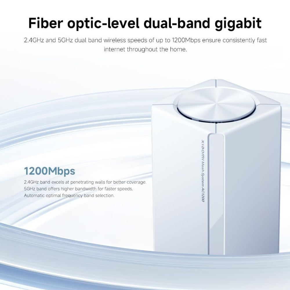 WiFi Mesh System AC1200 Xiaomi Whole Home