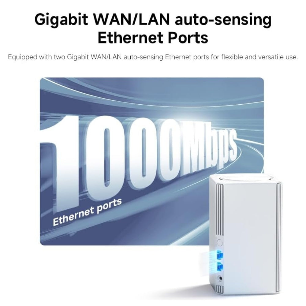 WiFi Mesh System AC1200 Xiaomi Whole Home