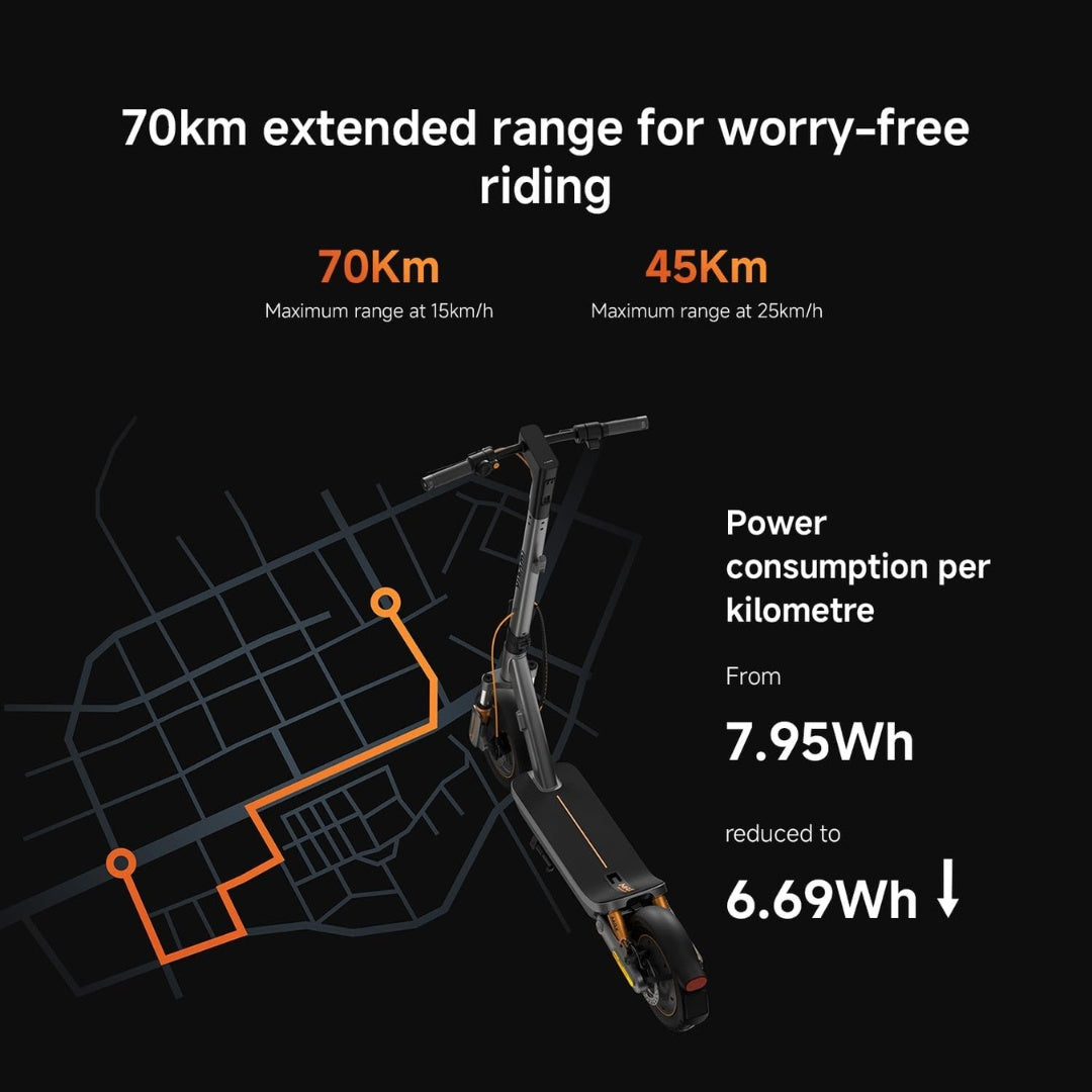 Xiaomi Electric Scooter 6 Max