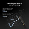 Xiaomi Electric Scooter 6 Pro