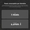 Xiaomi Electric Scooter 6 Pro
