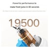Xiaomi Portable Blender