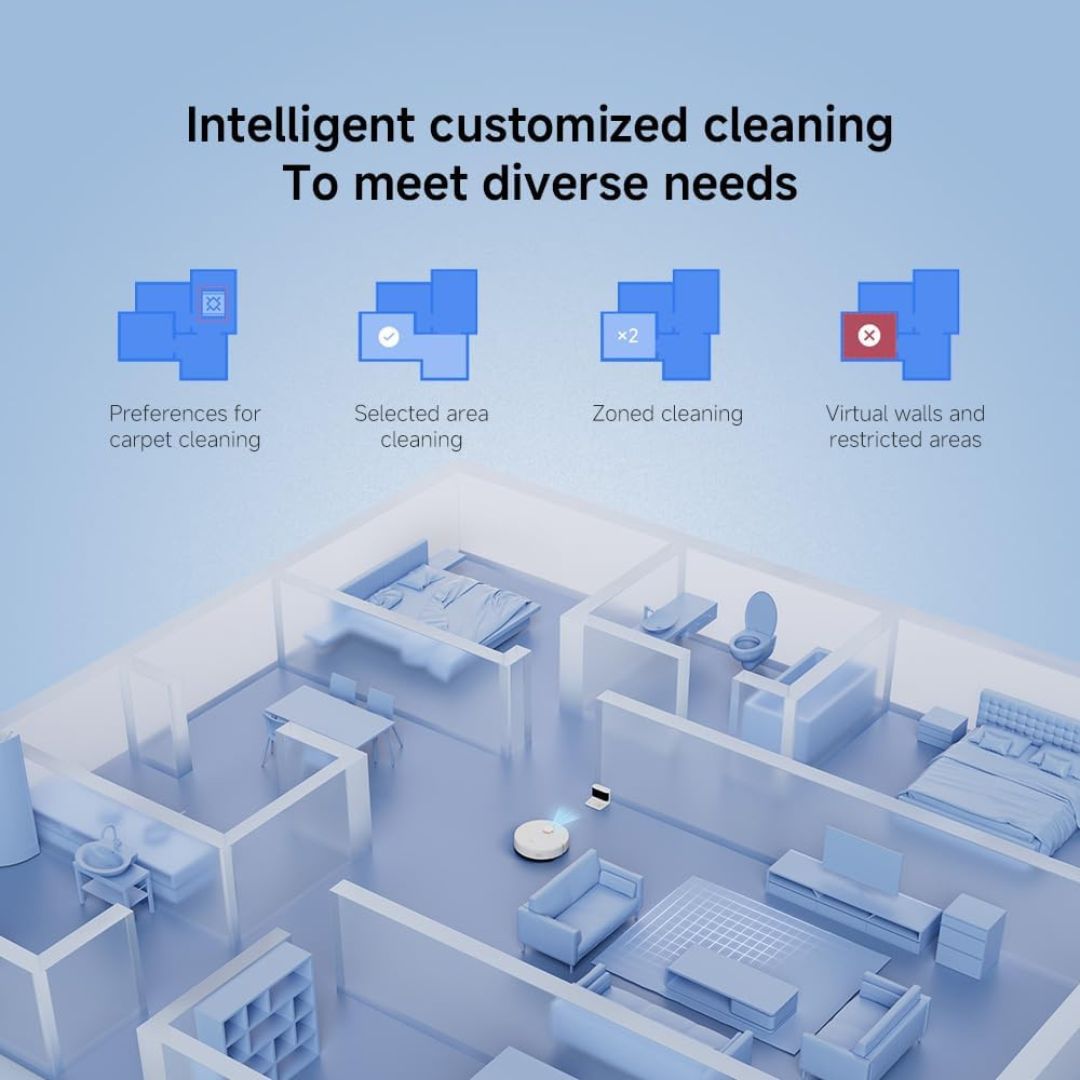 Xiaomi Robot Vacuum S40C