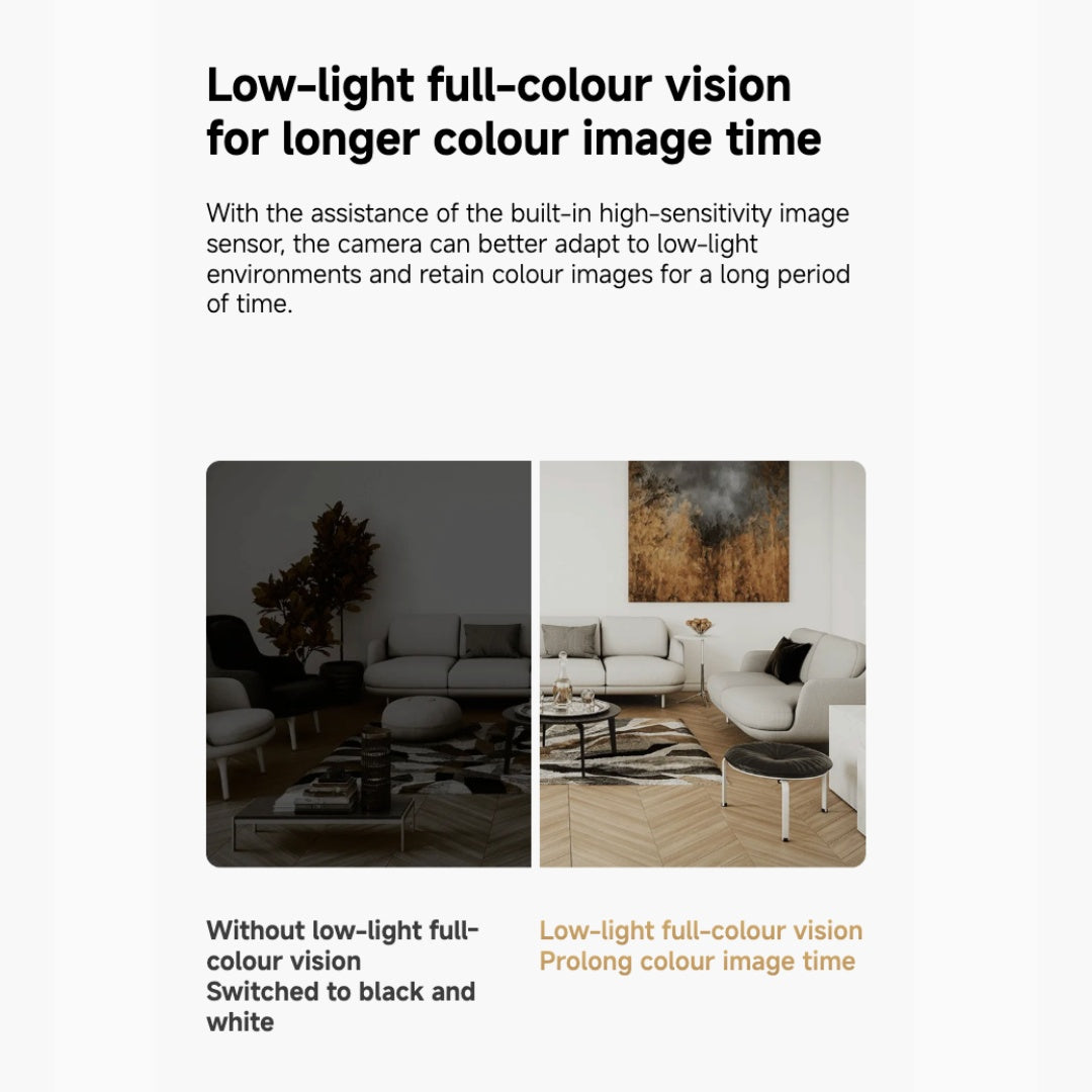 Xiaomi Smart Camera C201