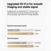 Xiaomi Smart Camera C201