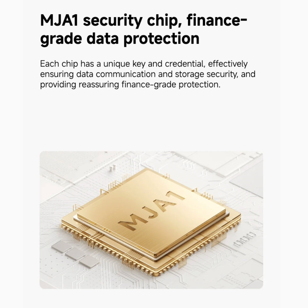 Xiaomi Smart Camera C201