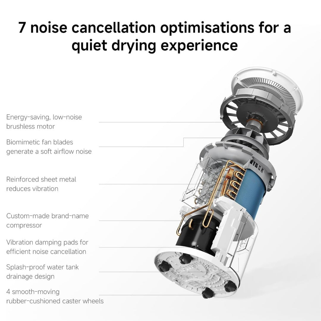 Xiaomi Smart Dehumidifier Lite