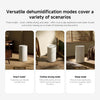 Xiaomi Smart Dehumidifier Lite