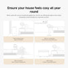Xiaomi Smart Standing Air Circulation Fan