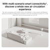 Xiaomi Smart Standing Air Circulation Fan