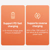 Xiaomi Sound Party Speaker