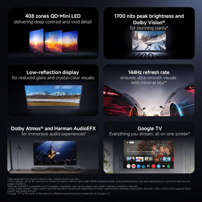 Display of a television with various features highlighted on a dark background