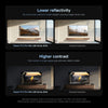 Comparison of Xiaomi TV 5 Pro Mini LED Series 2026 and standard TV in different lighting conditions.