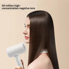 Xiaomi Compact Hair Dryer H101 - Cle Market
