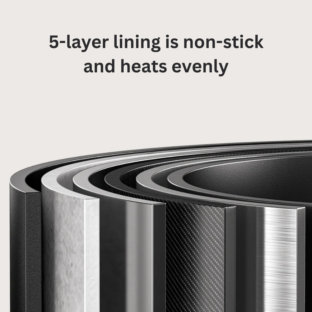 Xiaomi Electric Pressure Cooker 4.8L