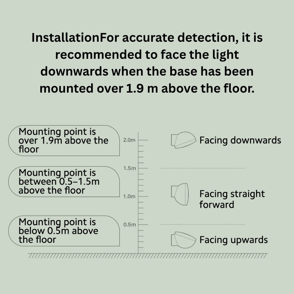 Xiaomi Motion Sensor Night Light 2 | Wireless Magnetic LED Lamp