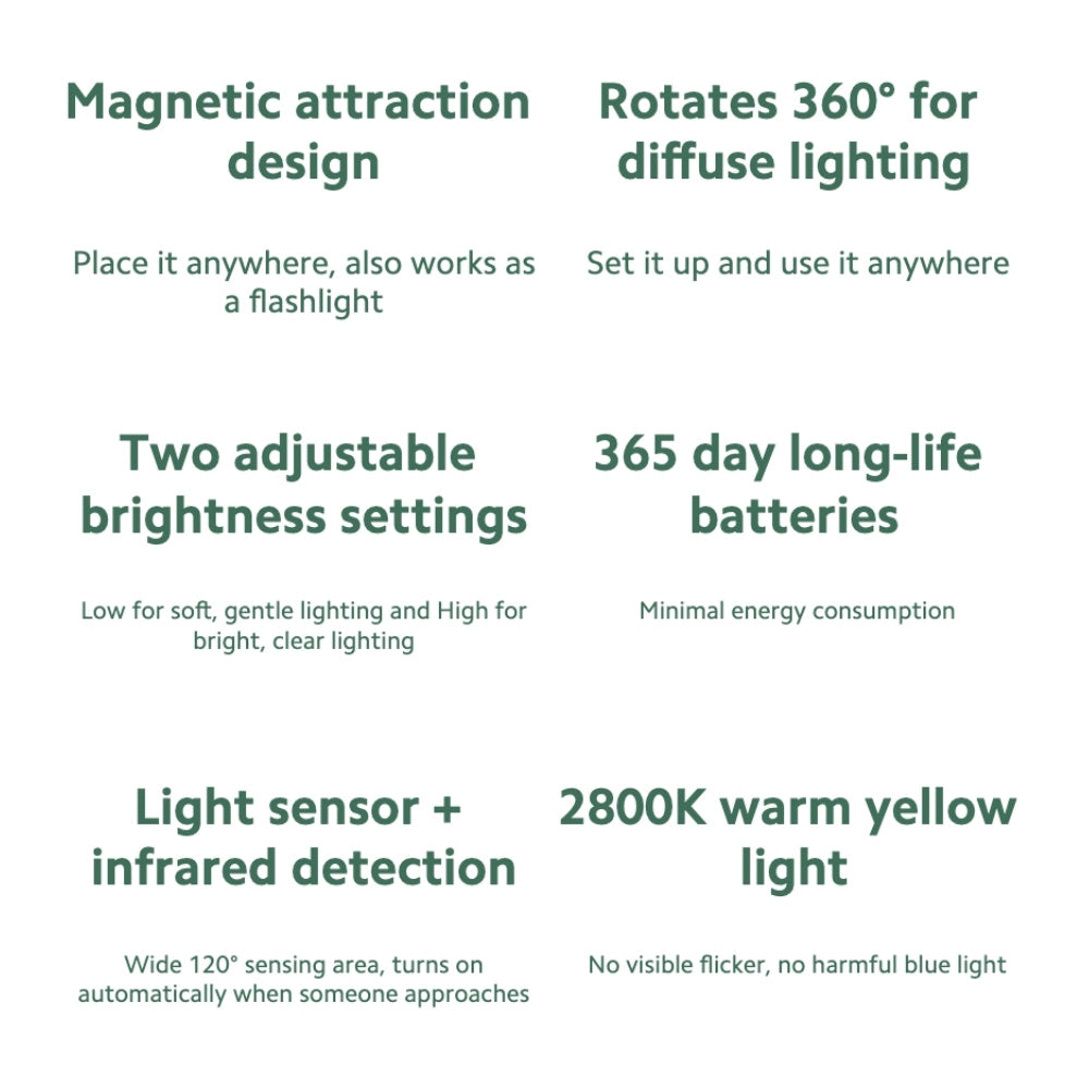 Xiaomi Motion Sensor Night Light 2 | Wireless Magnetic LED Lamp