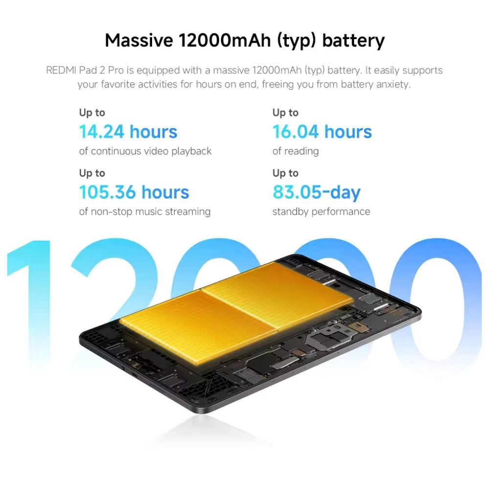Xiaomi Redmi Pad 2 Pro 256GB - Cle Market