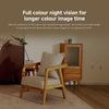 Xiaomi Camera Security Camera C500 Dual AI Smart