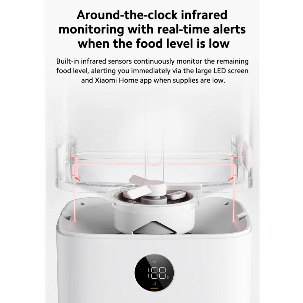 Xiaomi Smart Pet Food Feeder 2