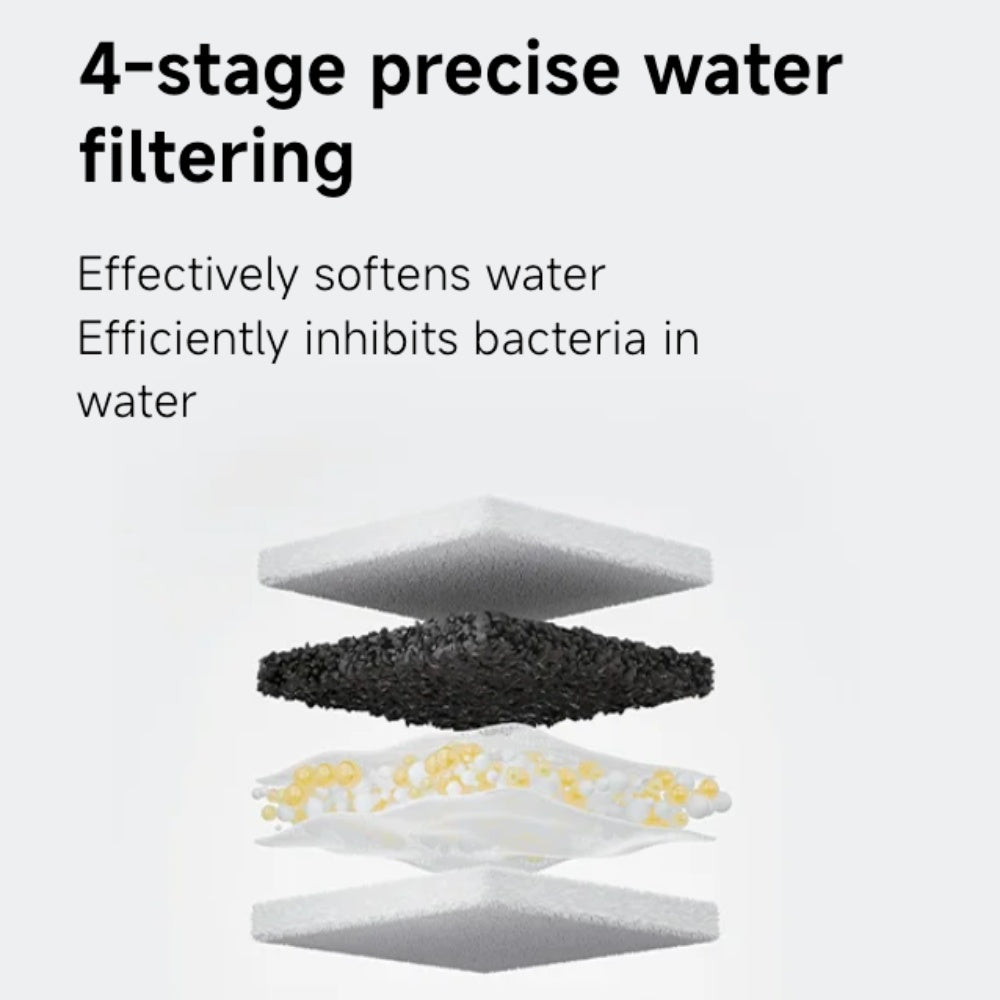 Xiaomi Smart Pet Fountain 2