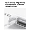 Xiaomi Water Flosser 2 Oral Irrigator