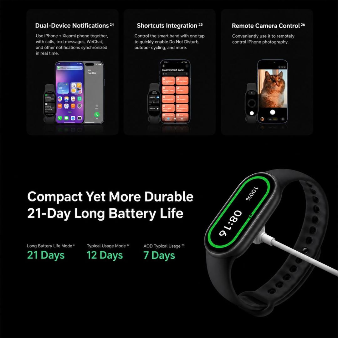 Xiaomi Smart Band 11