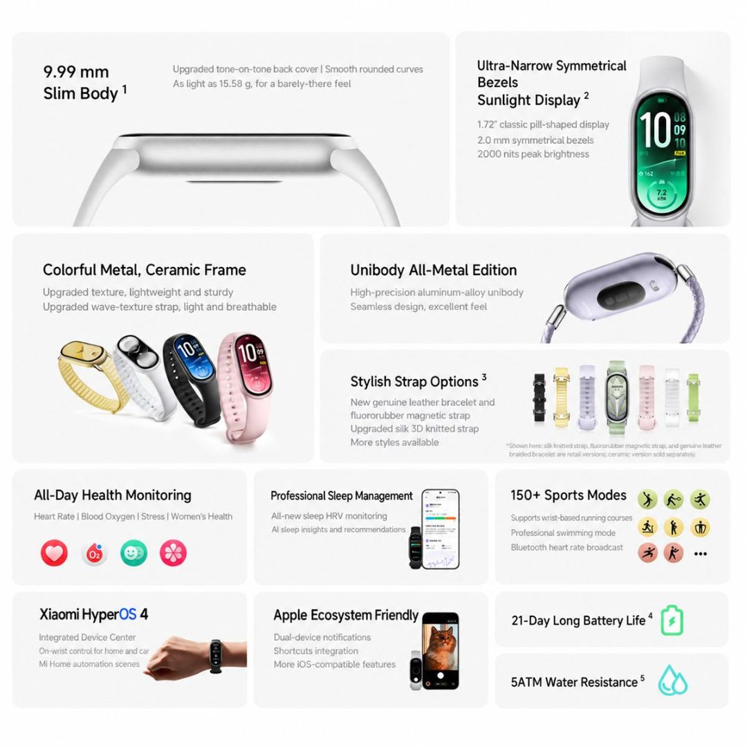 Xiaomi Smart Band 11