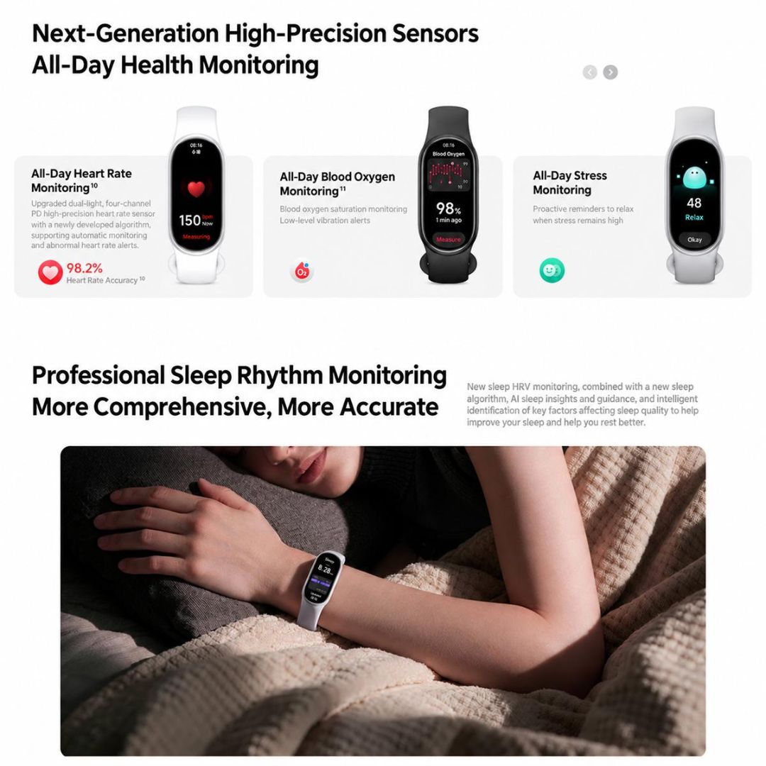 Xiaomi Smart Band 11