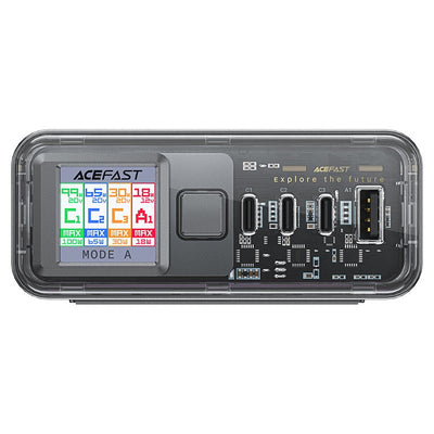 AceFast - Acefast Desktop Power Station Z4 PD218W GaN - Cle Market