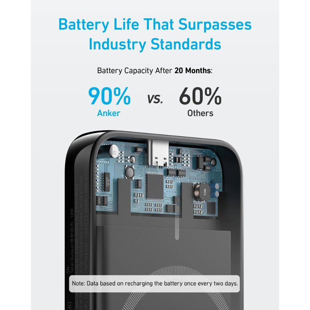 Anker - Anker 321 MagGo Magsafe Power Bank 5000mAh - Cle Market