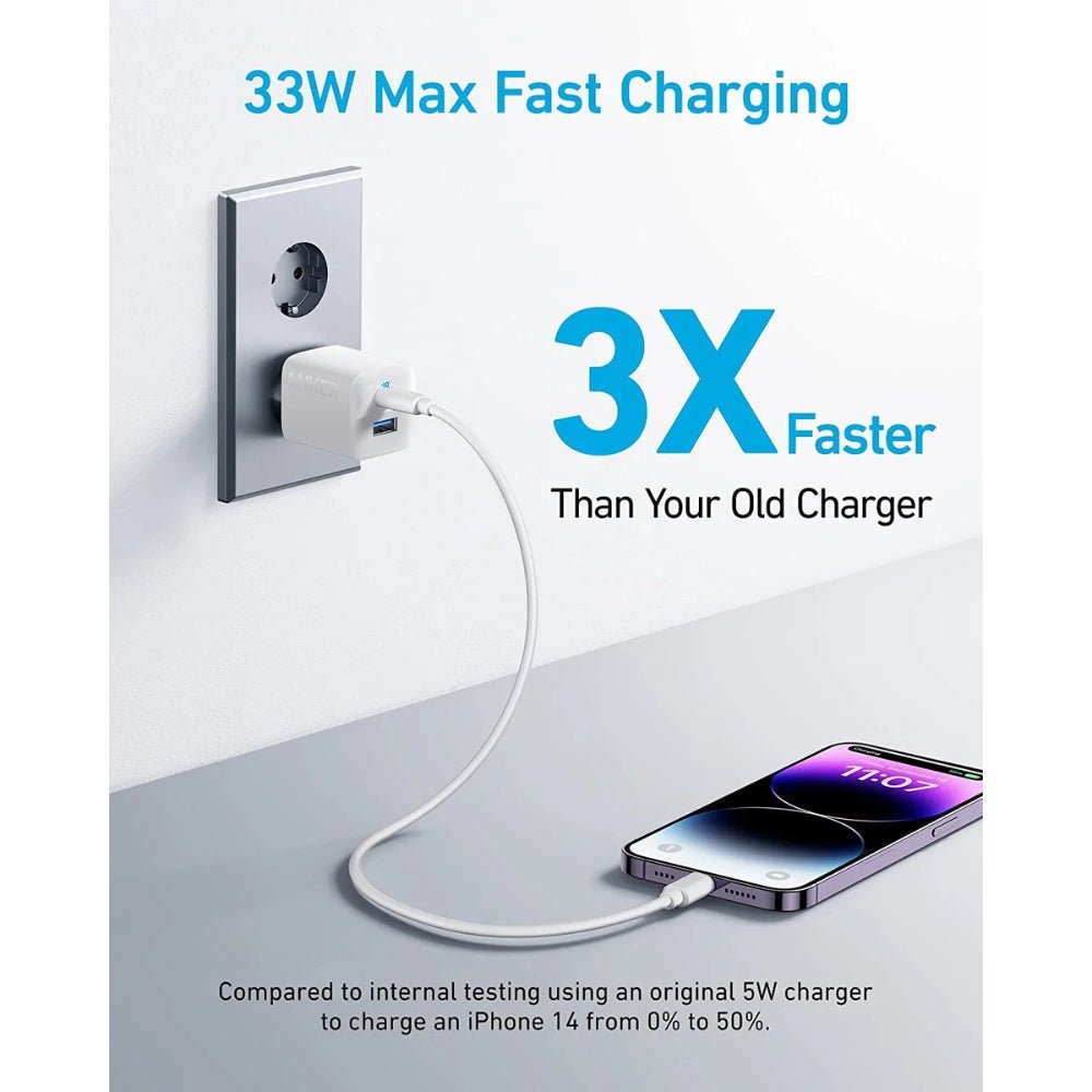 Anker - Anker 323 Charger 33W - Cle Market