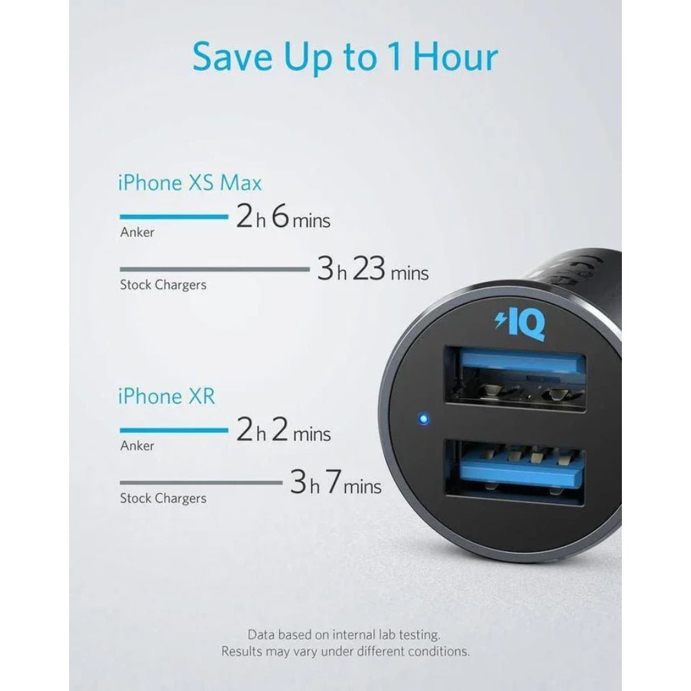 Anker - Anker Car Charger 24W Dual USB - A Port - Cle Market