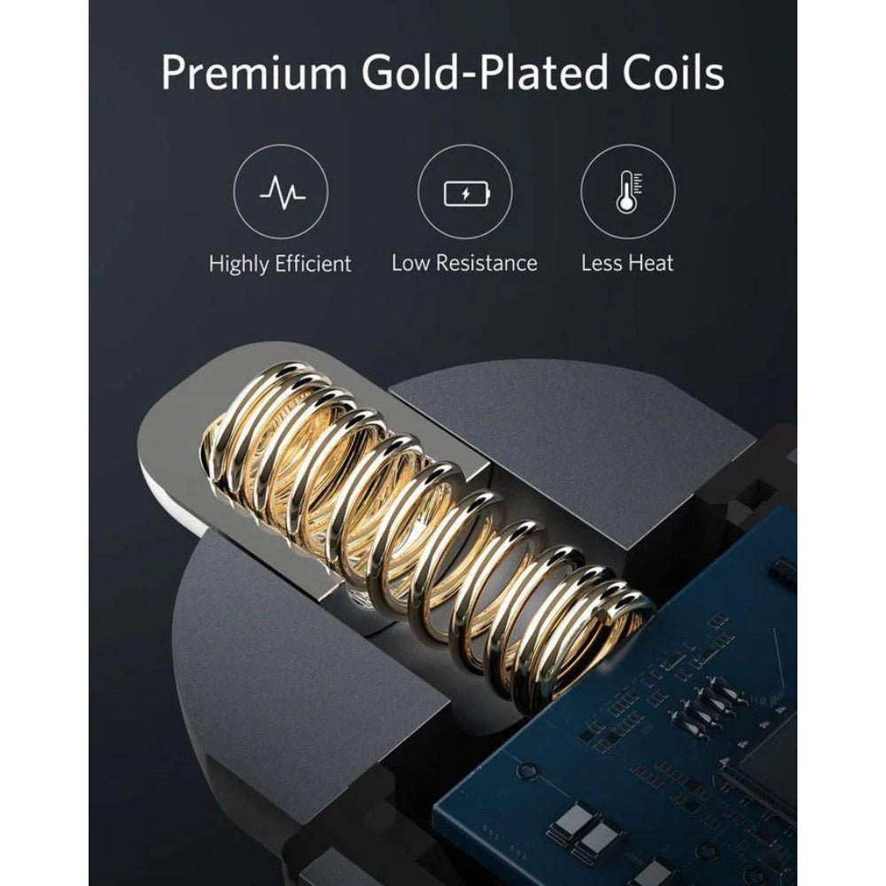 Anker - Anker Car Charger 24W Dual USB - A Port - Cle Market