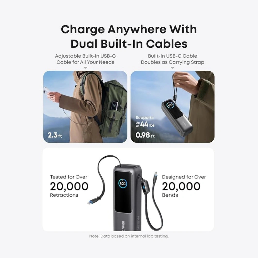 Anker Laptop Power Bank (25K, 165W, Built-In and Retractable Cables)