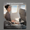 Anker Laptop Power Bank (25K, 165W, Built-In and Retractable Cables)
