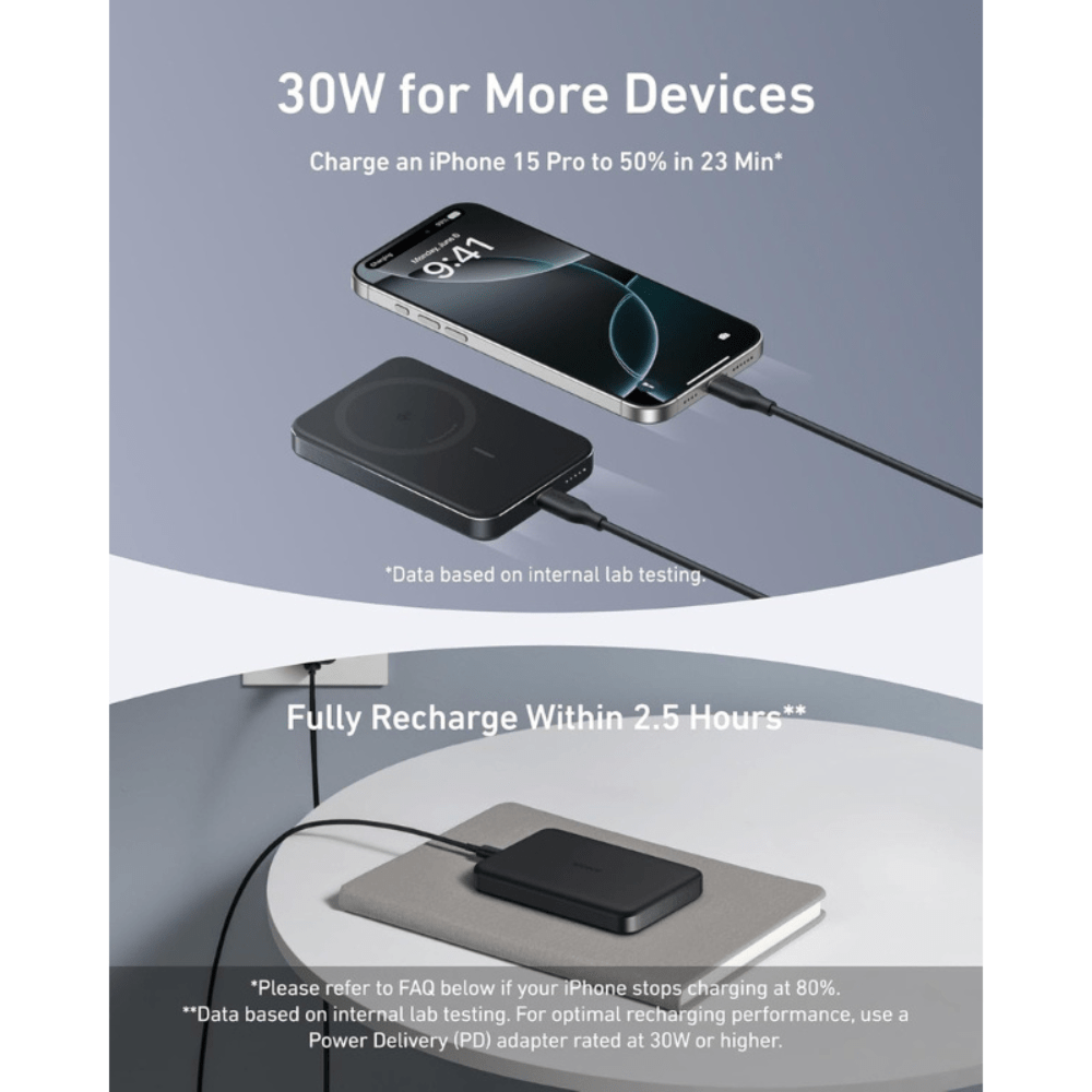 Anker - Anker MagGo Power Bank 10K Slim - Cle Market
