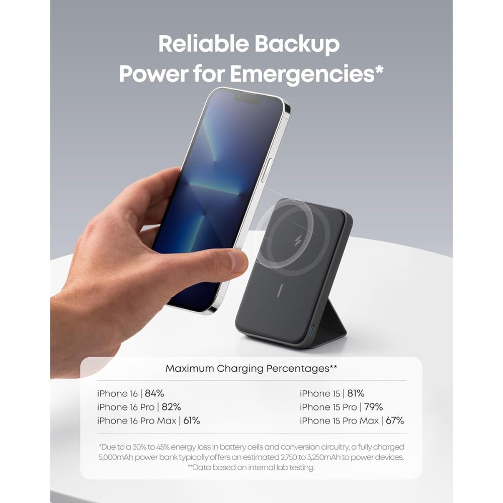 Anker - Anker MagGo Power Bank 5000mAh - Cle Market