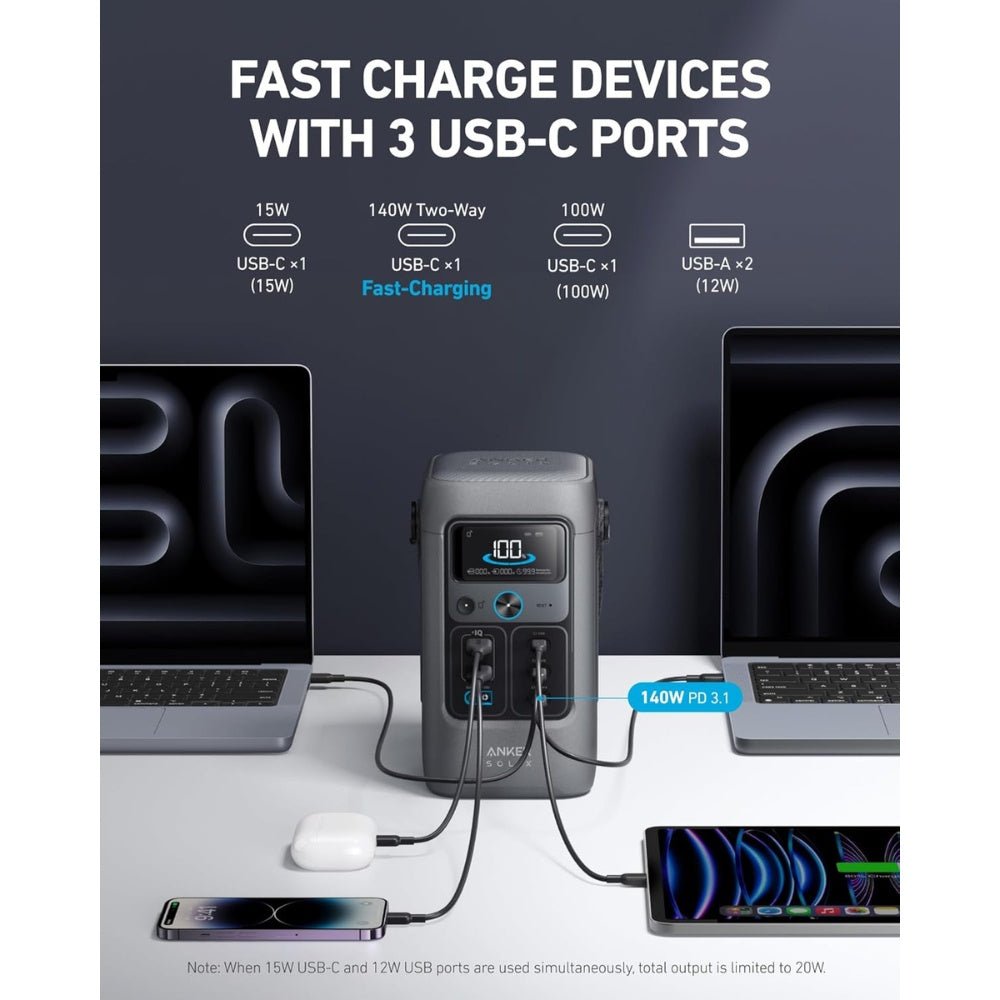 Anker - Anker Portable Power Station SOLIX C200 DC - Cle Market