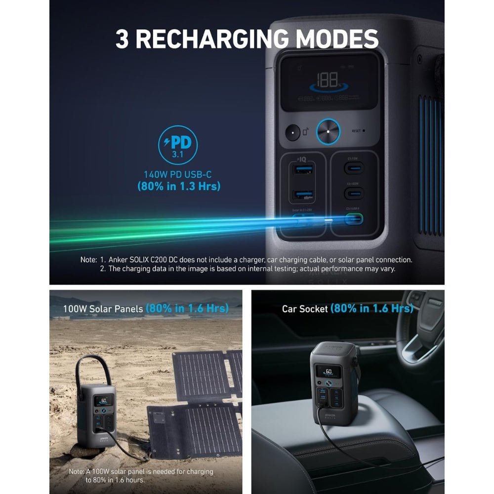 Anker - Anker Portable Power Station SOLIX C200 DC - Cle Market